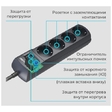 Сетевой фильтр Pilot m-MAX, 1.8м (4 розетки) черный