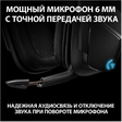 Беспроводная компьютерная гарнитура Logitech G G935