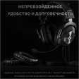 Компьютерная гарнитура Logitech G PRO X