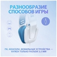 Компьютерная гарнитура Logitech G G335