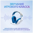 Компьютерная гарнитура Logitech G G335