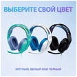 Компьютерная гарнитура Logitech G G335